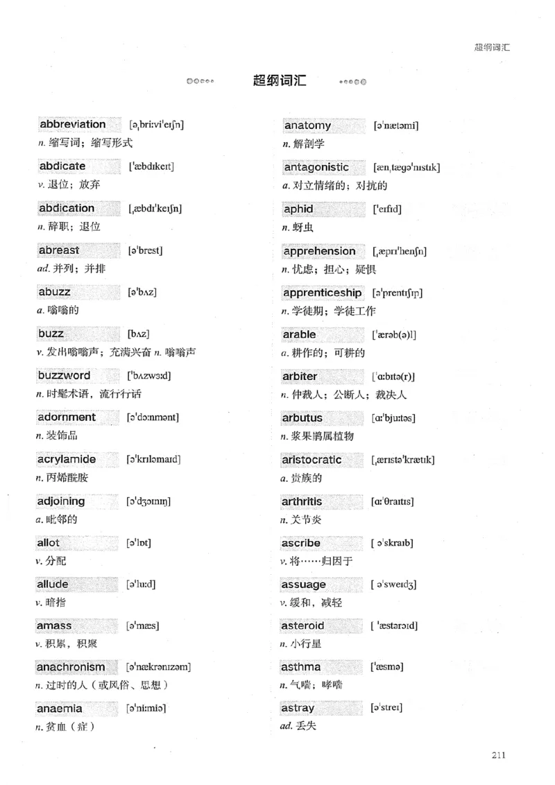 26考研英语大纲词汇5500提高词汇-新文道_27考研真题_考研英语一、二真题+解析（1994-2026）_考研英语大纲词汇