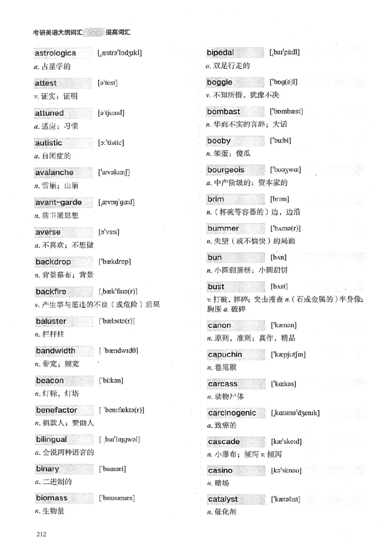 26考研英语大纲词汇5500提高词汇-新文道_27考研真题_考研英语一、二真题+解析（1994-2026）_考研英语大纲词汇