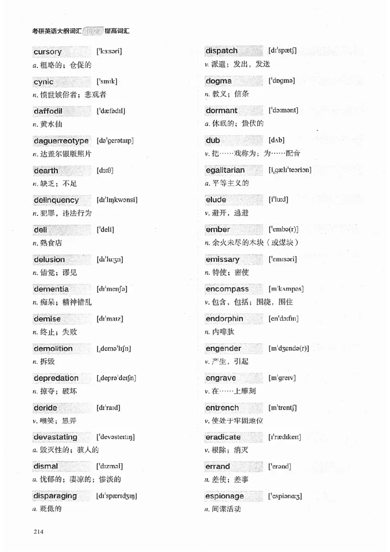 26考研英语大纲词汇5500提高词汇-新文道_27考研真题_考研英语一、二真题+解析（1994-2026）_考研英语大纲词汇