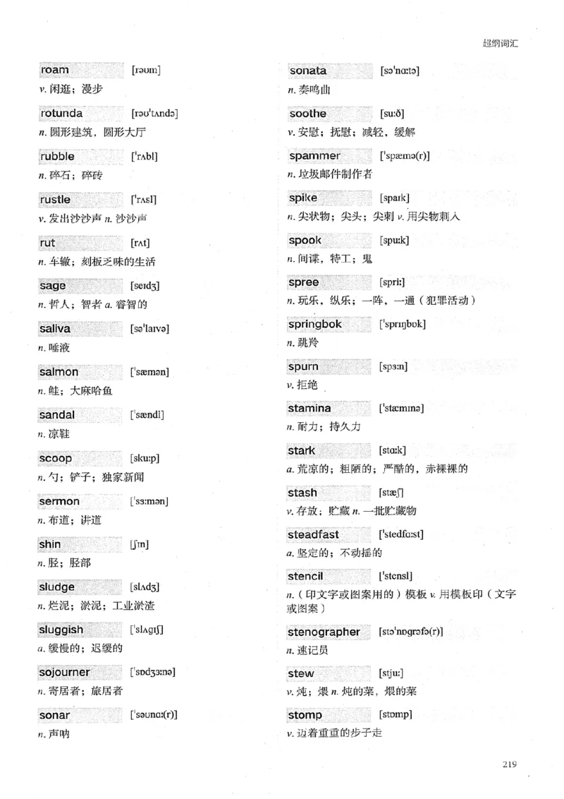 26考研英语大纲词汇5500提高词汇-新文道_27考研真题_考研英语一、二真题+解析（1994-2026）_考研英语大纲词汇