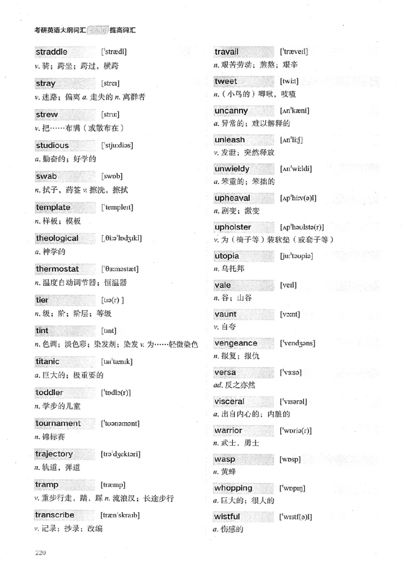 26考研英语大纲词汇5500提高词汇-新文道_27考研真题_考研英语一、二真题+解析（1994-2026）_考研英语大纲词汇