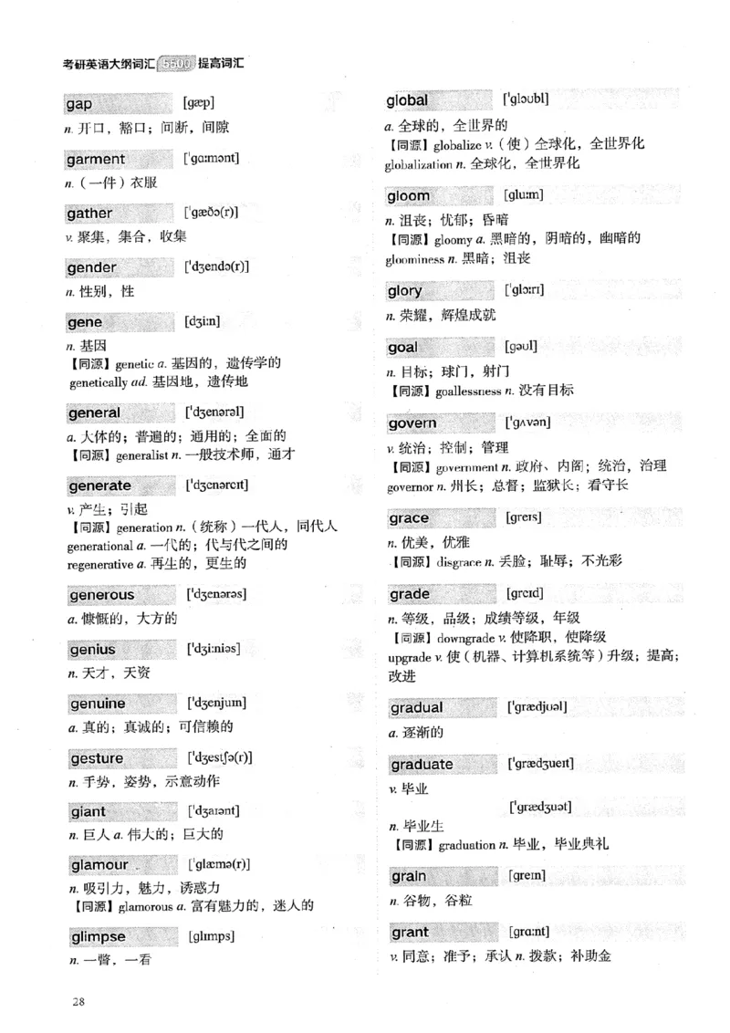 26考研英语大纲词汇5500提高词汇-新文道_27考研真题_考研英语一、二真题+解析（1994-2026）_考研英语大纲词汇