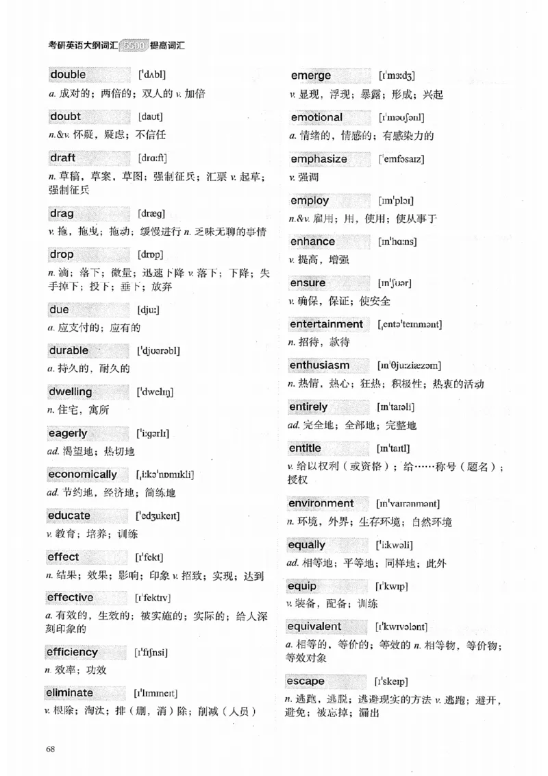 26考研英语大纲词汇5500提高词汇-新文道_27考研真题_考研英语一、二真题+解析（1994-2026）_考研英语大纲词汇