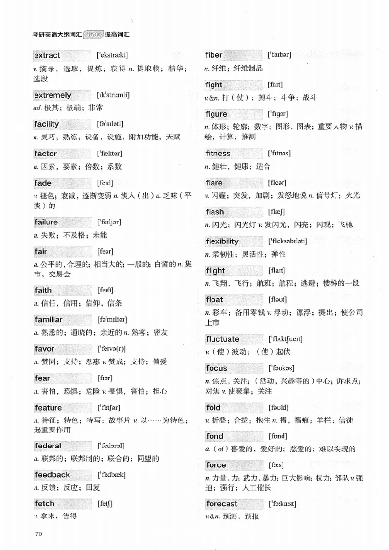 26考研英语大纲词汇5500提高词汇-新文道_27考研真题_考研英语一、二真题+解析（1994-2026）_考研英语大纲词汇