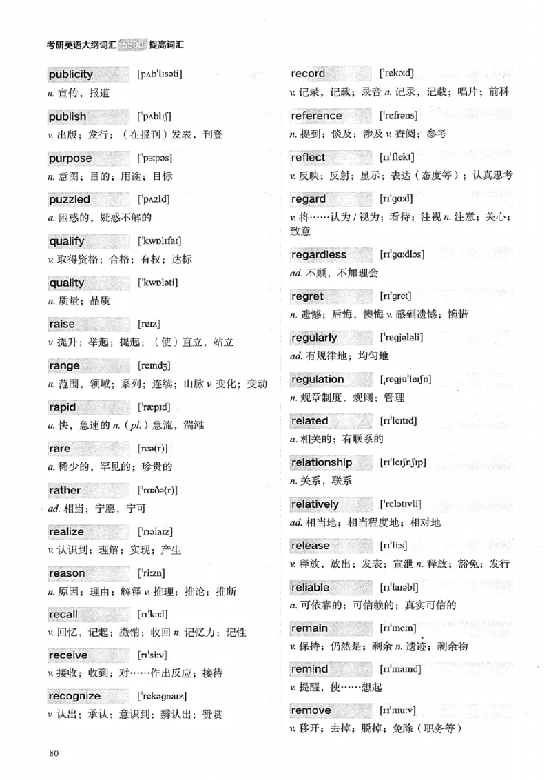 26考研英语大纲词汇5500提高词汇-新文道_27考研真题_考研英语一、二真题+解析（1994-2026）_考研英语大纲词汇