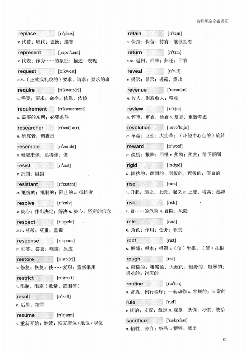 26考研英语大纲词汇5500提高词汇-新文道_27考研真题_考研英语一、二真题+解析（1994-2026）_考研英语大纲词汇