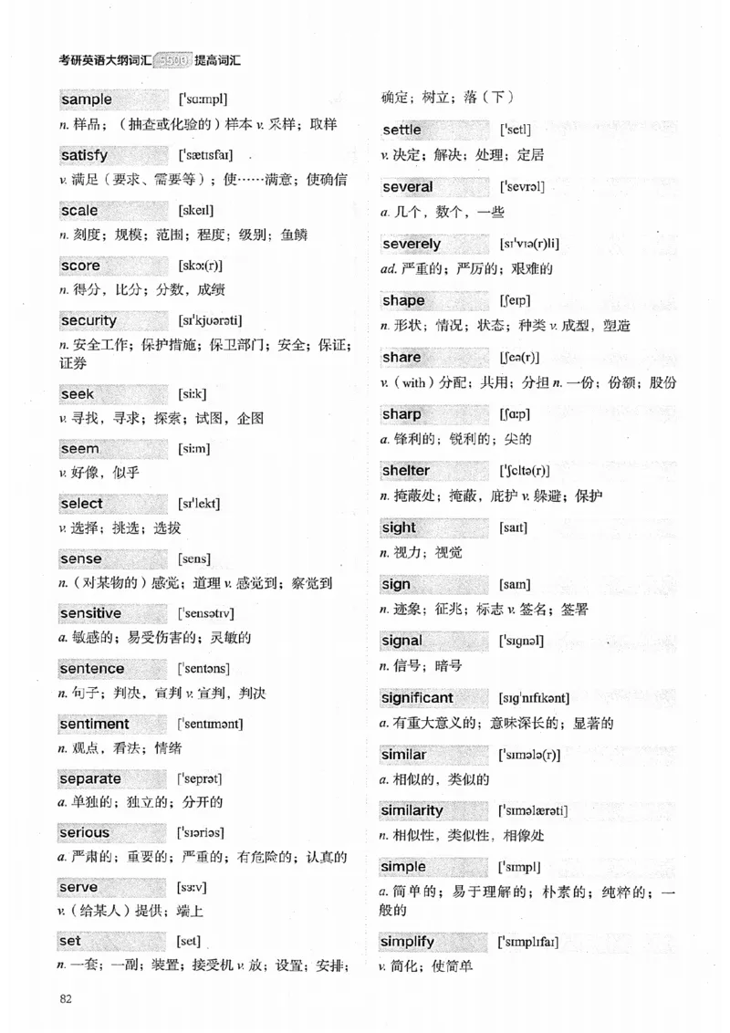 26考研英语大纲词汇5500提高词汇-新文道_27考研真题_考研英语一、二真题+解析（1994-2026）_考研英语大纲词汇