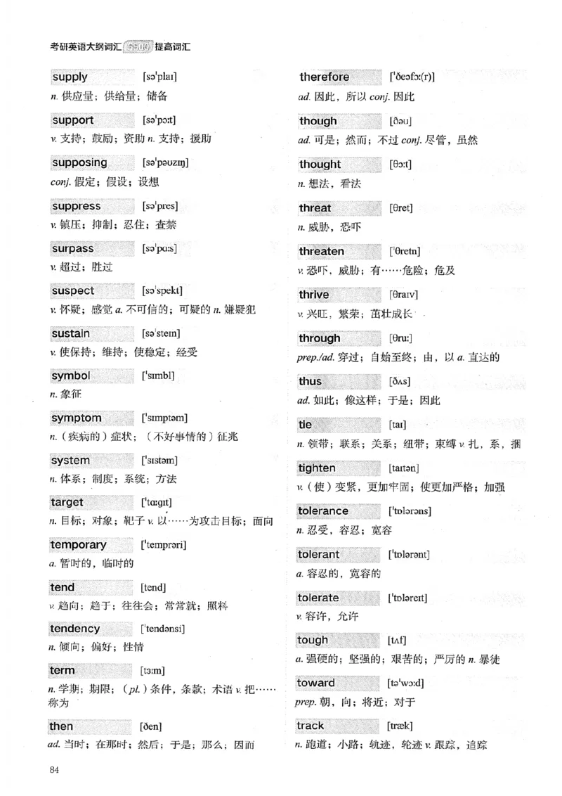 26考研英语大纲词汇5500提高词汇-新文道_27考研真题_考研英语一、二真题+解析（1994-2026）_考研英语大纲词汇