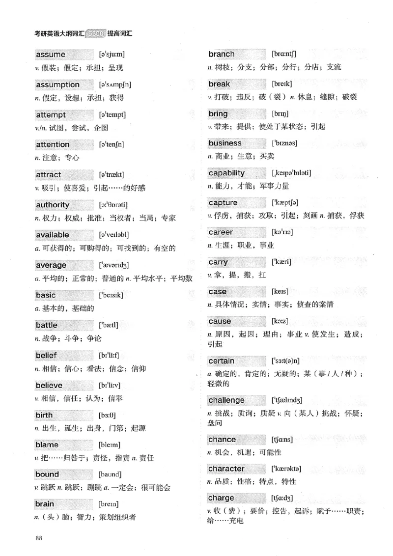26考研英语大纲词汇5500提高词汇-新文道_27考研真题_考研英语一、二真题+解析（1994-2026）_考研英语大纲词汇