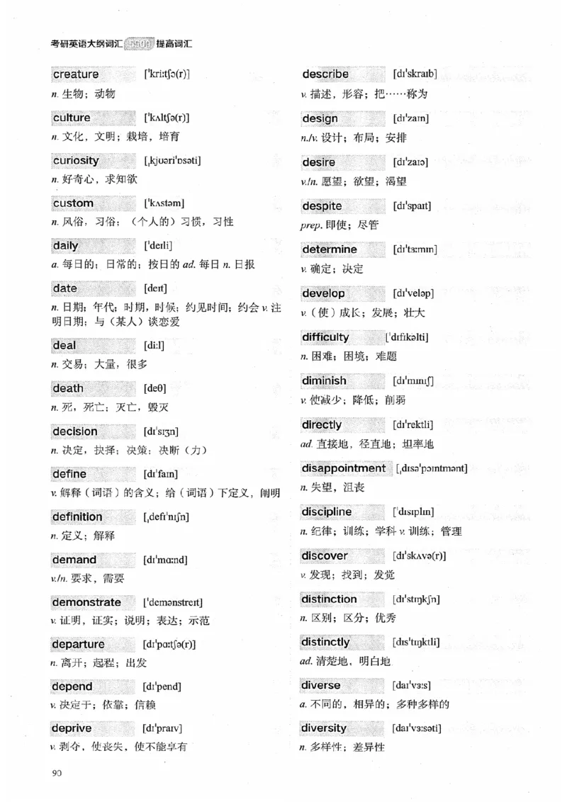 26考研英语大纲词汇5500提高词汇-新文道_27考研真题_考研英语一、二真题+解析（1994-2026）_考研英语大纲词汇
