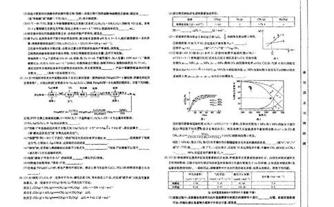 甘肃青海宁夏高三联考理科综合试卷公众号：一枚试卷君_05高考化学_高考模拟题_新高考_2023届甘肃青海宁夏高三3月金太阳联考理综_2023届甘肃青海宁夏高三3月金太阳联考理综
