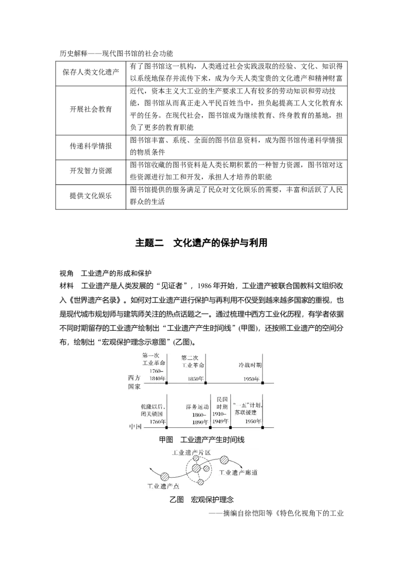 板块五　第十八单元　第69讲　文化的传承与保护_07高考历史_2025年新高考资料_一轮复习_2025高考大一轮复习讲义+课件精准备考2025年新高三历史一轮复习备课课件（完结）