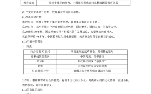板块五　第十八单元　第69讲　文化的传承与保护_07高考历史_2025年新高考资料_一轮复习_2025高考大一轮复习讲义+课件精准备考2025年新高三历史一轮复习备课课件（完结）