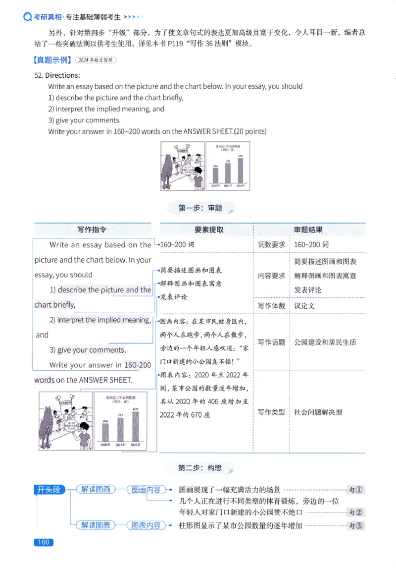 真题方法篇英语(一）_27考研真题_考研英语一、二真题+解析（1994-2026）_02.考研真相_2027《考研真相》（英一）