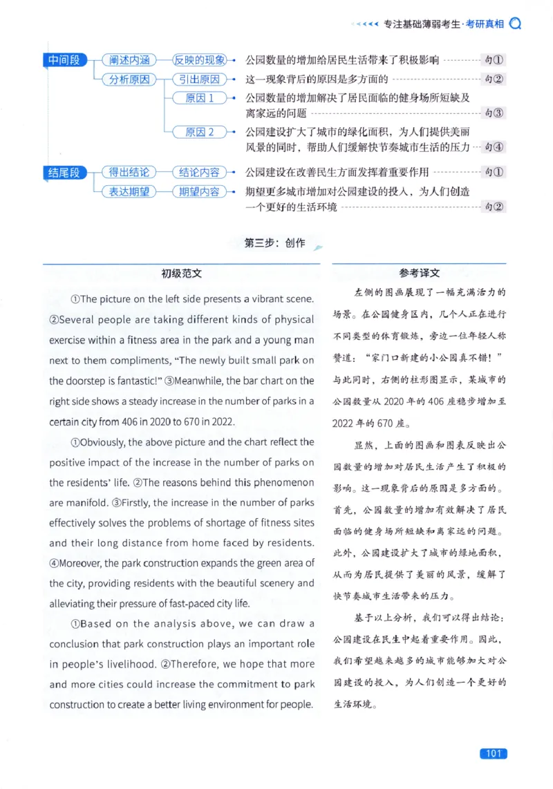 真题方法篇英语(一）_27考研真题_考研英语一、二真题+解析（1994-2026）_02.考研真相_2027《考研真相》（英一）