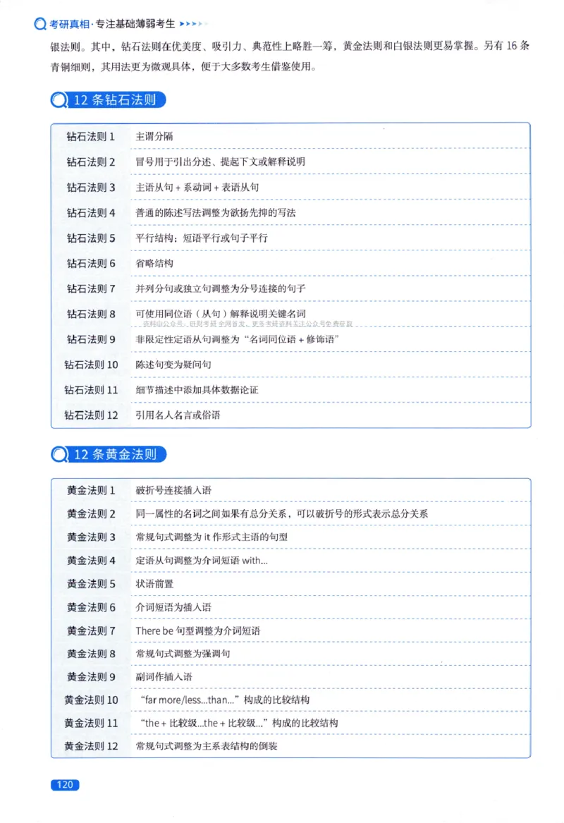 真题方法篇英语(一）_27考研真题_考研英语一、二真题+解析（1994-2026）_02.考研真相_2027《考研真相》（英一）