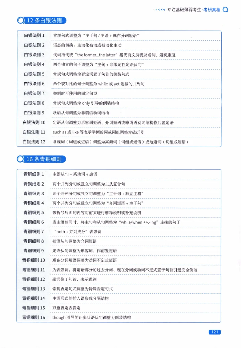 真题方法篇英语(一）_27考研真题_考研英语一、二真题+解析（1994-2026）_02.考研真相_2027《考研真相》（英一）