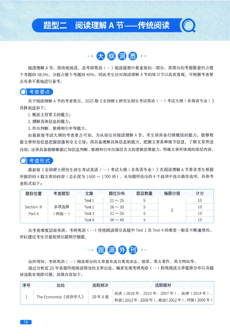 真题方法篇英语(一）_27考研真题_考研英语一、二真题+解析（1994-2026）_02.考研真相_2027《考研真相》（英一）