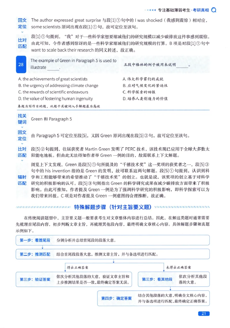真题方法篇英语(一）_27考研真题_考研英语一、二真题+解析（1994-2026）_02.考研真相_2027《考研真相》（英一）