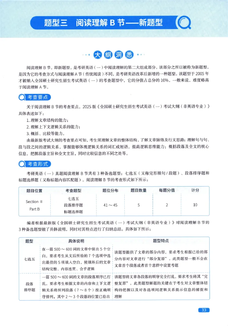 真题方法篇英语(一）_27考研真题_考研英语一、二真题+解析（1994-2026）_02.考研真相_2027《考研真相》（英一）