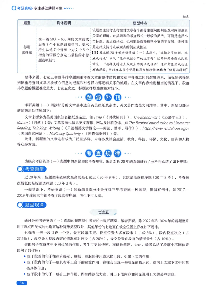 真题方法篇英语(一）_27考研真题_考研英语一、二真题+解析（1994-2026）_02.考研真相_2027《考研真相》（英一）