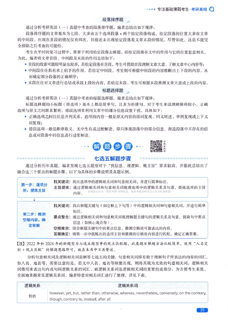 真题方法篇英语(一）_27考研真题_考研英语一、二真题+解析（1994-2026）_02.考研真相_2027《考研真相》（英一）