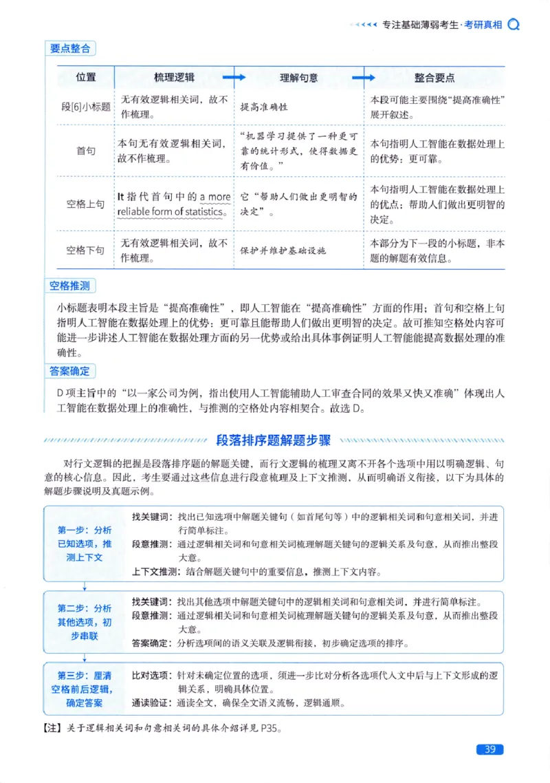 真题方法篇英语(一）_27考研真题_考研英语一、二真题+解析（1994-2026）_02.考研真相_2027《考研真相》（英一）