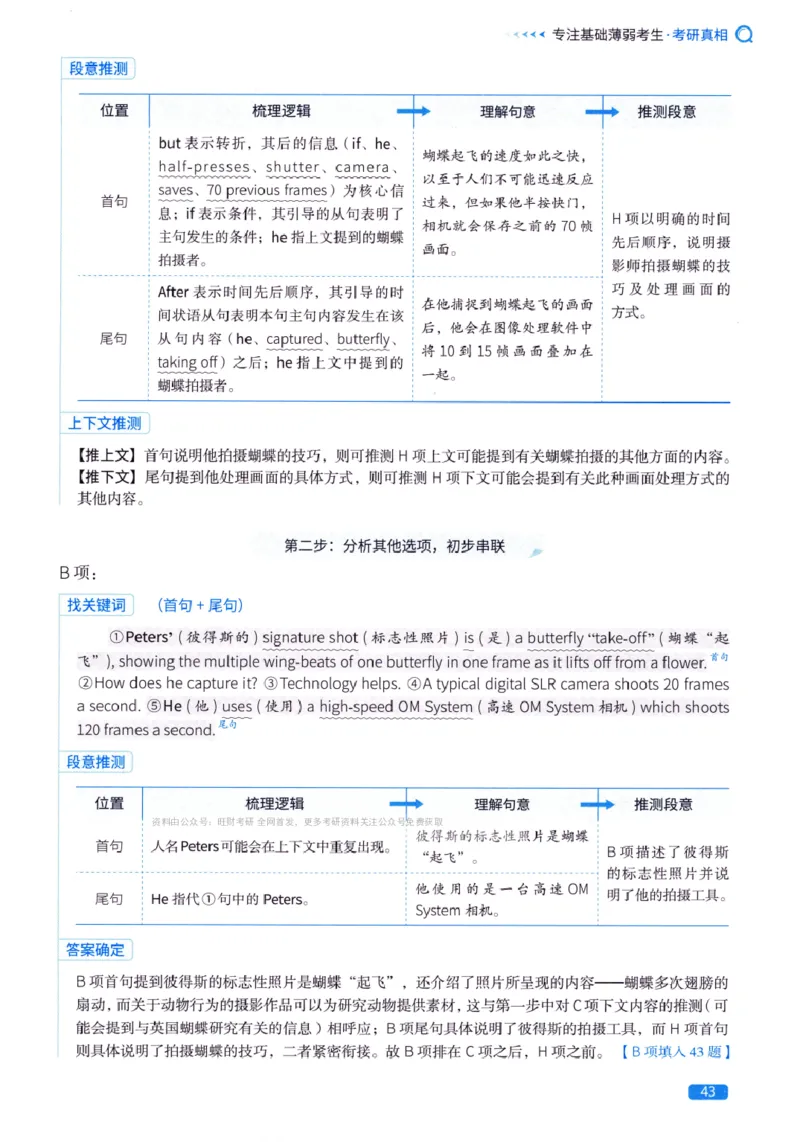 真题方法篇英语(一）_27考研真题_考研英语一、二真题+解析（1994-2026）_02.考研真相_2027《考研真相》（英一）