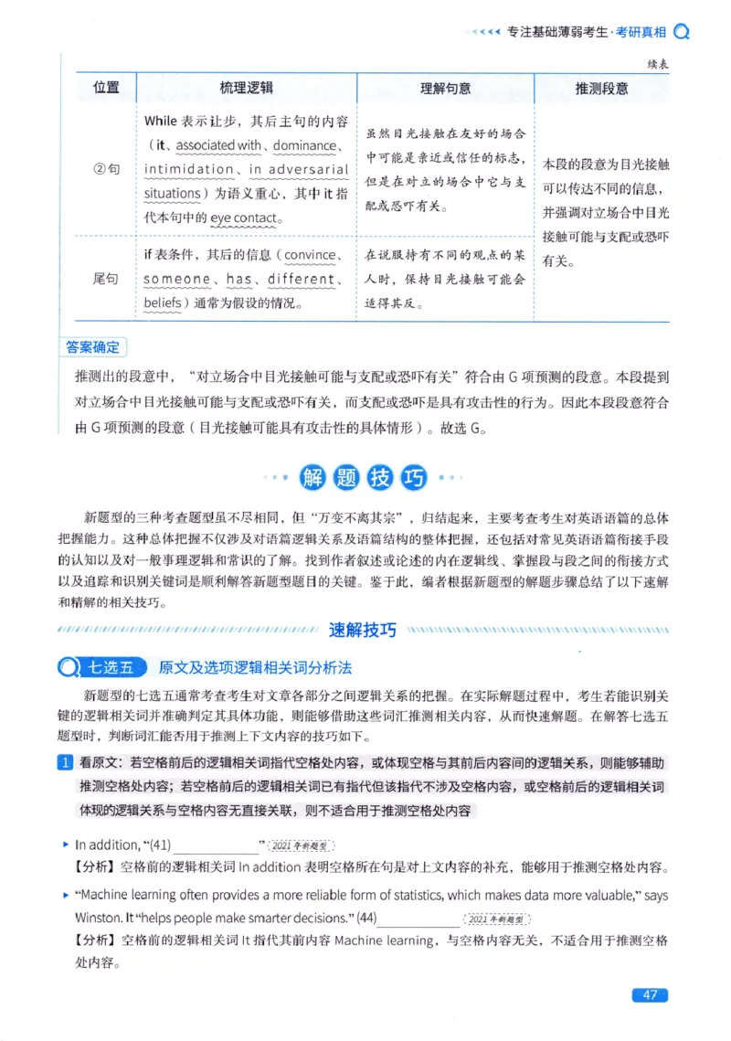 真题方法篇英语(一）_27考研真题_考研英语一、二真题+解析（1994-2026）_02.考研真相_2027《考研真相》（英一）