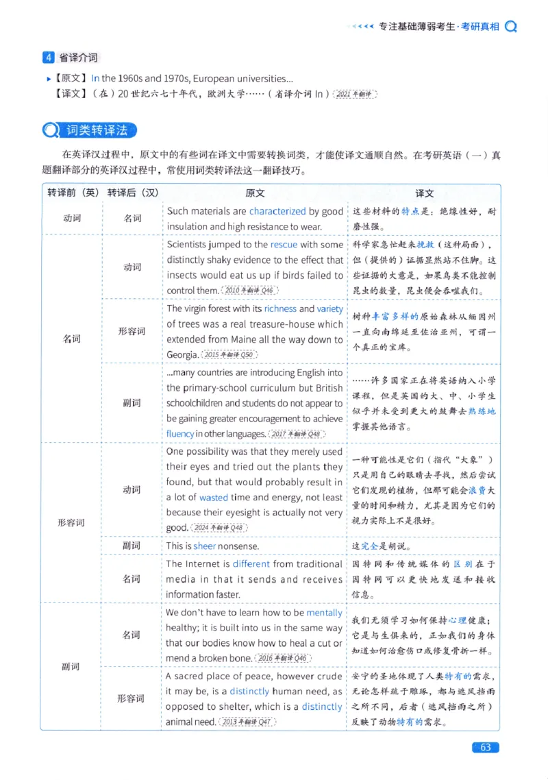真题方法篇英语(一）_27考研真题_考研英语一、二真题+解析（1994-2026）_02.考研真相_2027《考研真相》（英一）