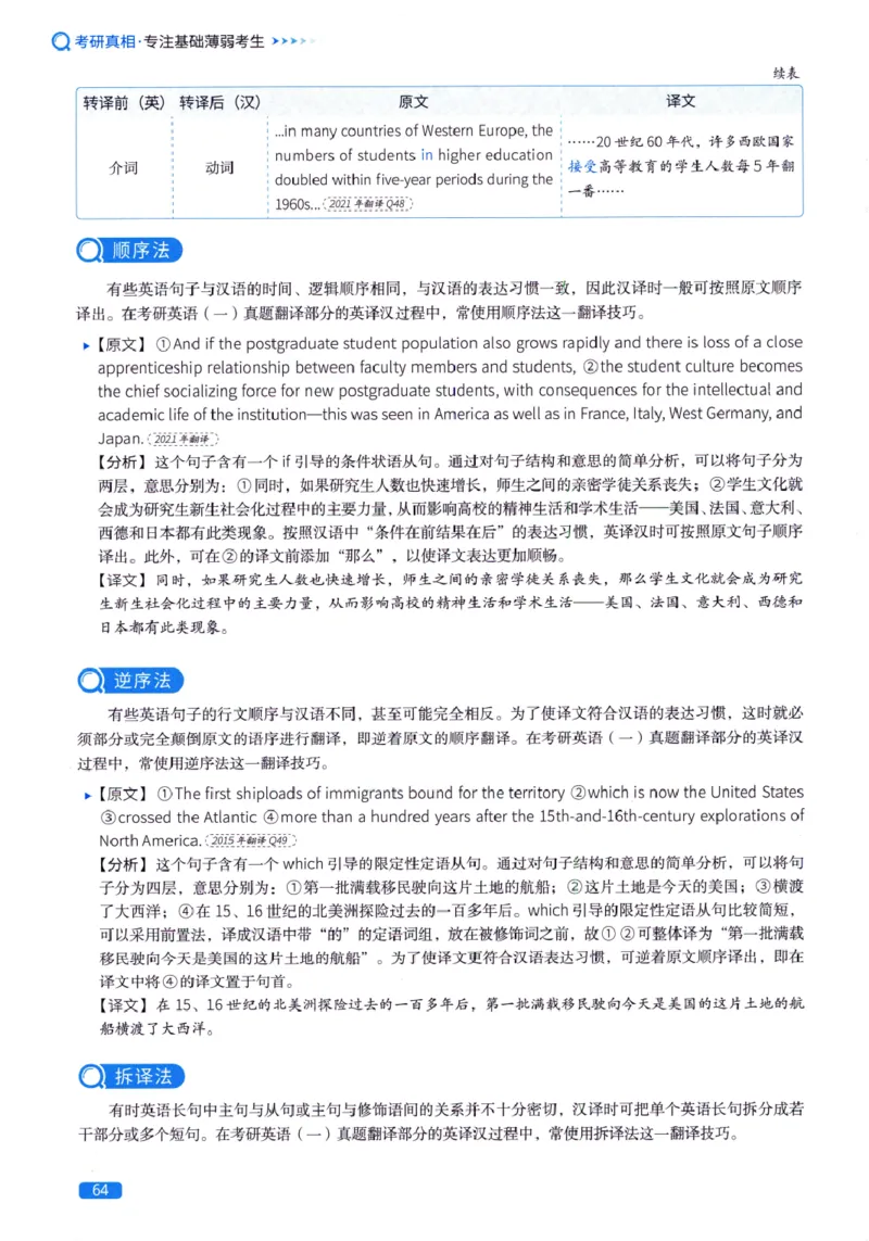 真题方法篇英语(一）_27考研真题_考研英语一、二真题+解析（1994-2026）_02.考研真相_2027《考研真相》（英一）
