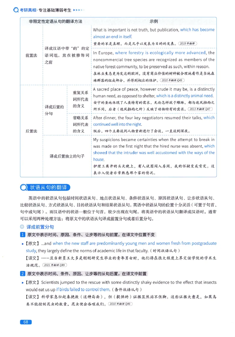 真题方法篇英语(一）_27考研真题_考研英语一、二真题+解析（1994-2026）_02.考研真相_2027《考研真相》（英一）