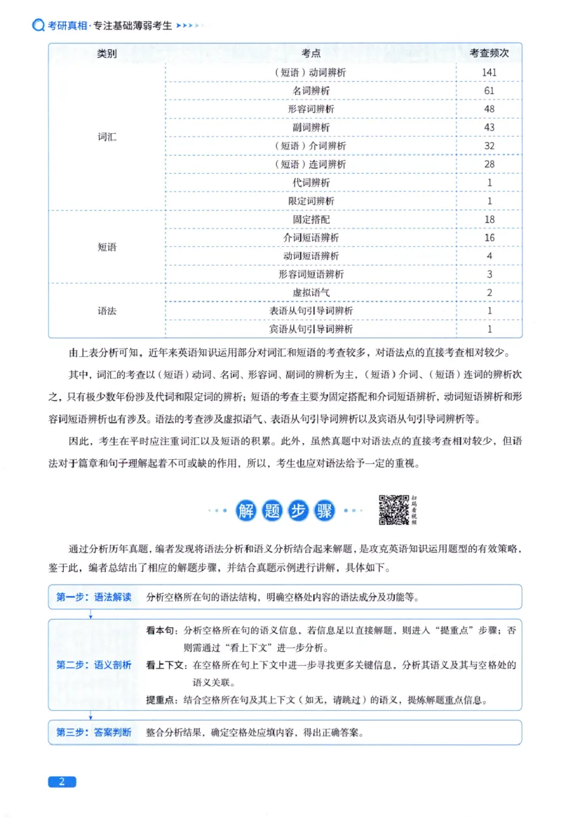 真题方法篇英语(一）_27考研真题_考研英语一、二真题+解析（1994-2026）_02.考研真相_2027《考研真相》（英一）
