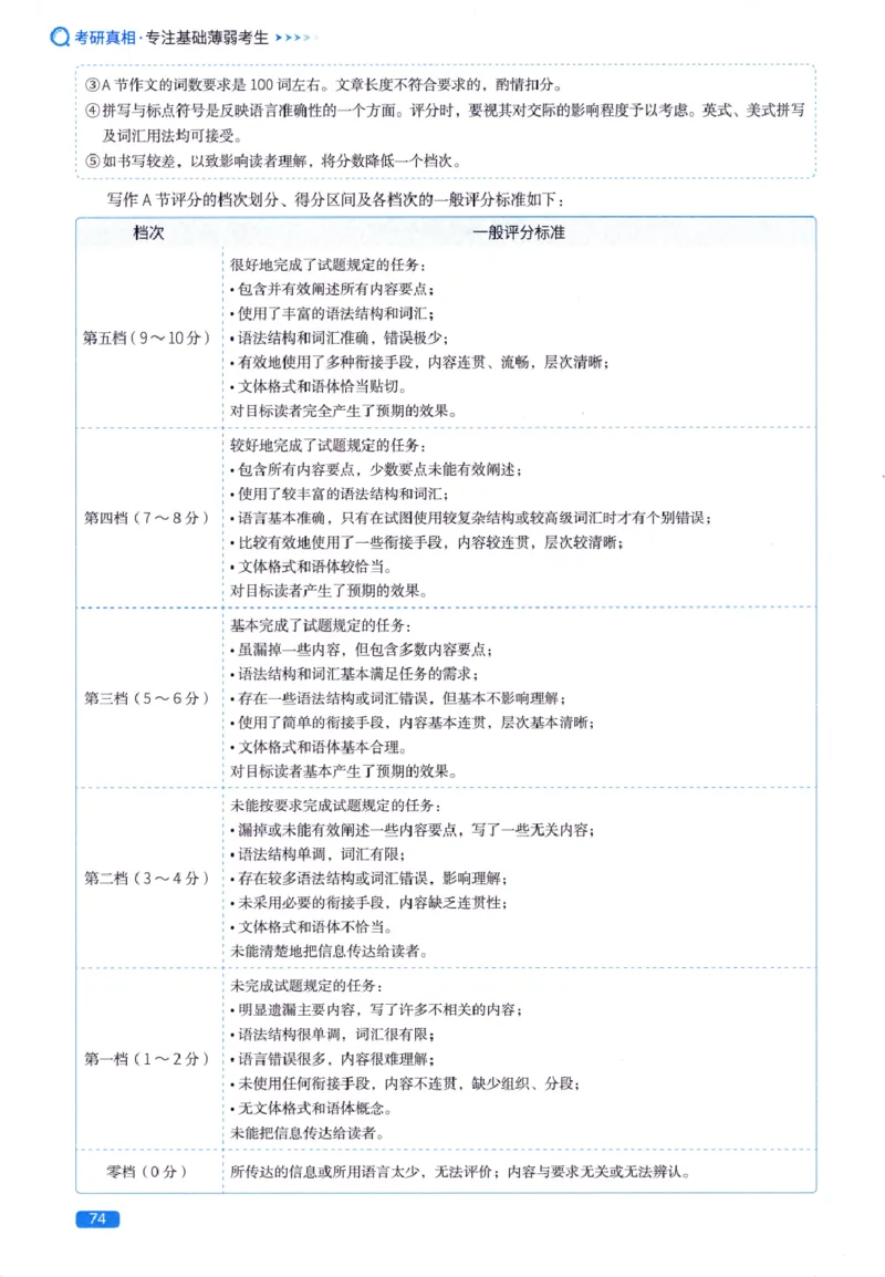 真题方法篇英语(一）_27考研真题_考研英语一、二真题+解析（1994-2026）_02.考研真相_2027《考研真相》（英一）