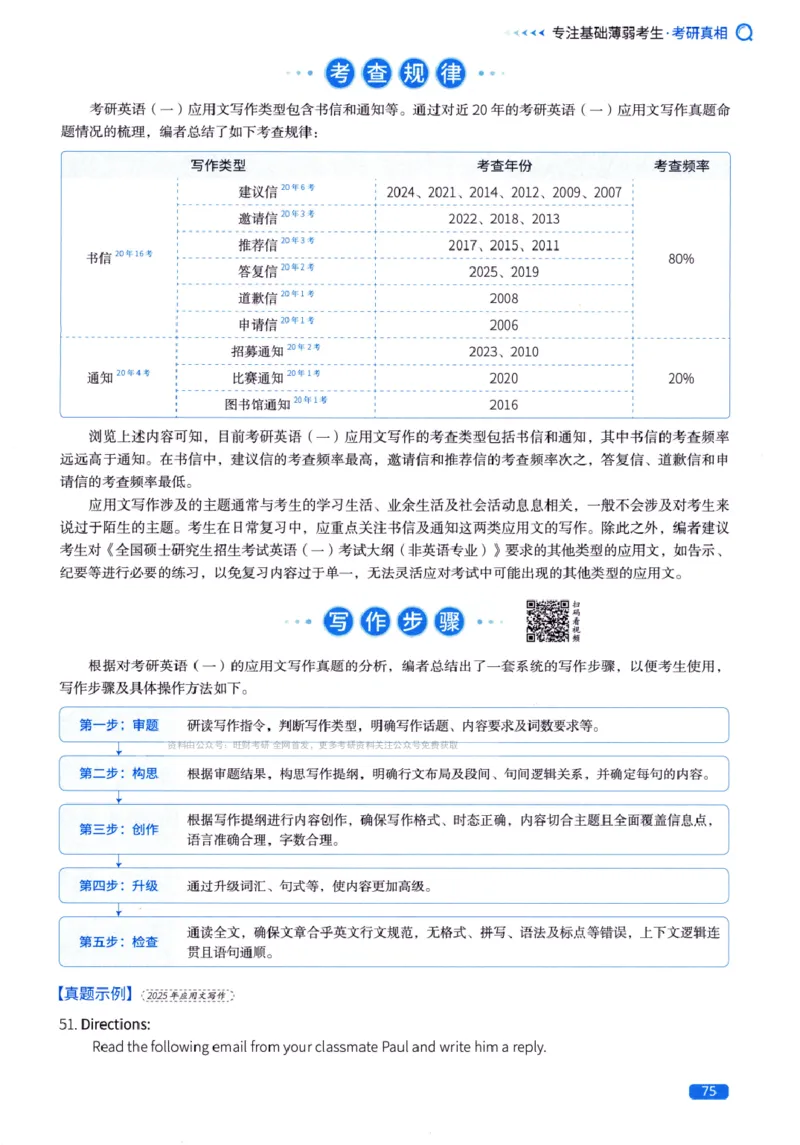 真题方法篇英语(一）_27考研真题_考研英语一、二真题+解析（1994-2026）_02.考研真相_2027《考研真相》（英一）