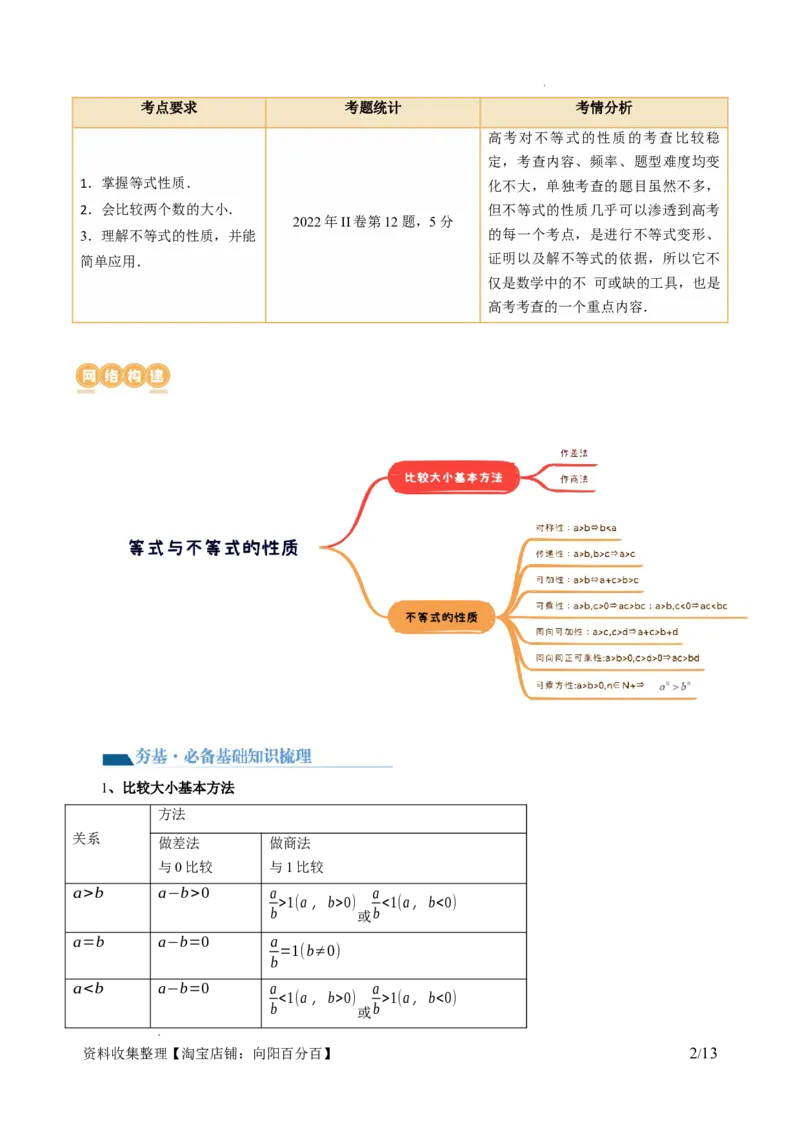 第03讲等式与不等式的性质（五大题型）（讲义）（解析版）_02高考数学_新高考复习资料_2024年新高考资料_一轮复习资料_完2024年高考数学一轮复习讲练测(课件+讲义+练习)（新高考）