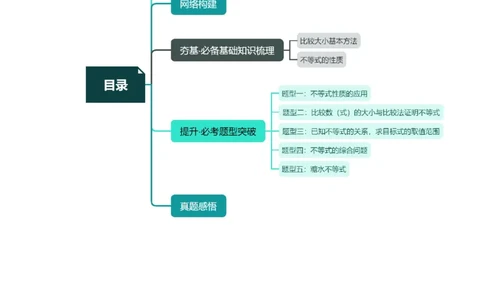 第03讲等式与不等式的性质（五大题型）（讲义）（解析版）_02高考数学_新高考复习资料_2024年新高考资料_一轮复习资料_完2024年高考数学一轮复习讲练测(课件+讲义+练习)（新高考）