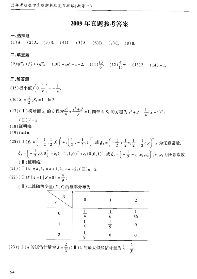 合集1987-2009年考研数学一真题答案速查公众号：西米研考_27考研真题_考研数学一、二、三历年真题+考研数学资料（1994-2026）_考研数学真题（1987-2026）_考研数学历年真题（1987-2024）