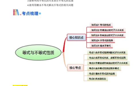 第04讲等式与不等式性质（含糖水不等式）（解析版）_02高考数学_2025年新高考资料_一轮复习_备战2025年高考数学一轮复习考点帮_第二部分专项讲义