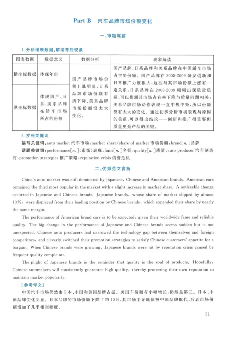 2011年英语二真题解析_27考研真题_考研英语一、二真题+解析（1994-2026）_考研英语真题阅读手译本_真题解析_英二_2010-2025考研英语解析