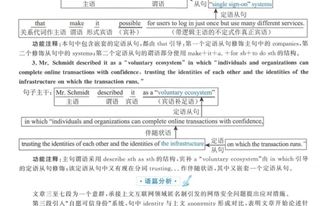 2011年英语二真题解析_27考研真题_考研英语一、二真题+解析（1994-2026）_考研英语真题阅读手译本_真题解析_英二_2010-2025考研英语解析