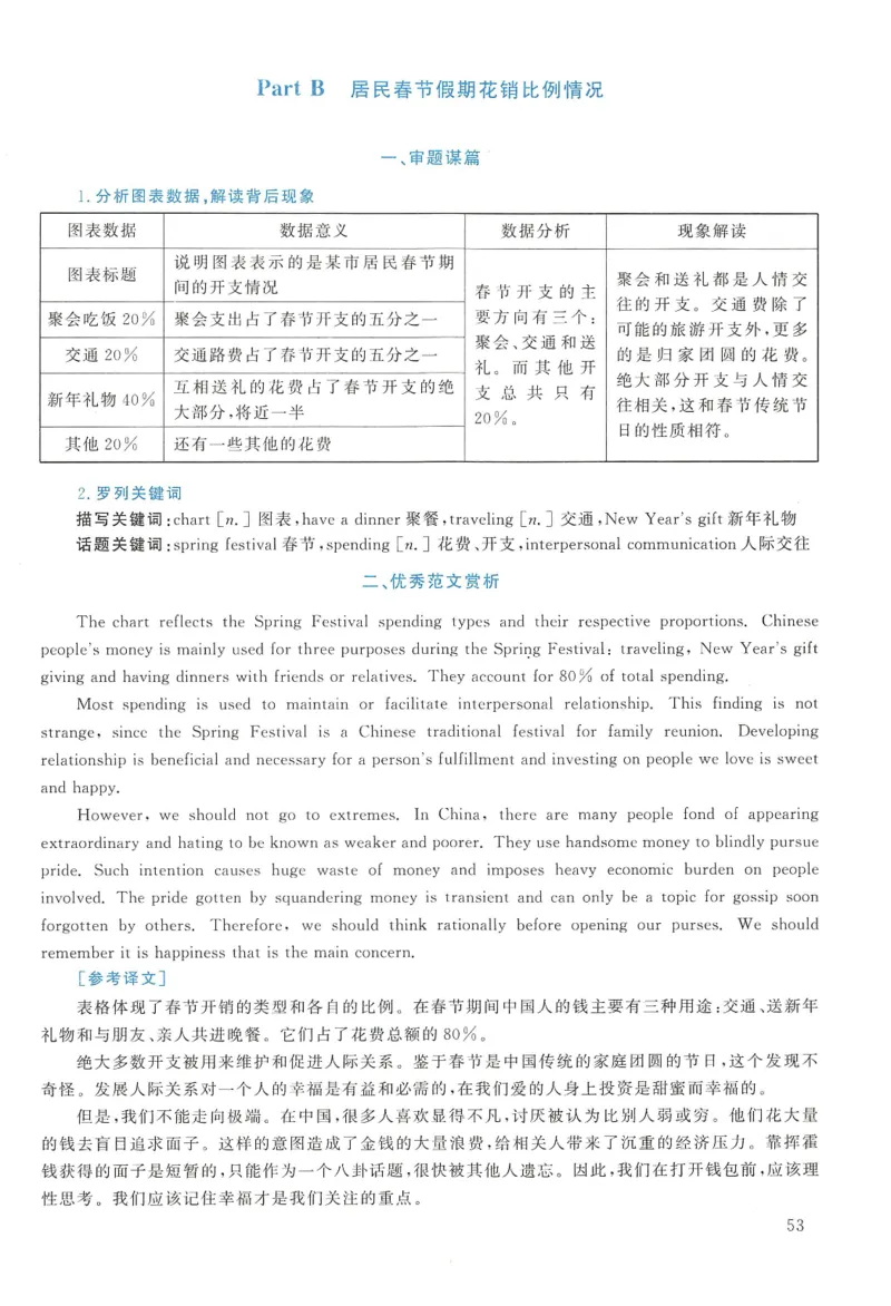 2015年英语二真题解析_27考研真题_考研英语一、二真题+解析（1994-2026）_0.考研英语二真题与解析（1980-2026）_2.2010-2023年英语二真题及解析_2010-2023年解析