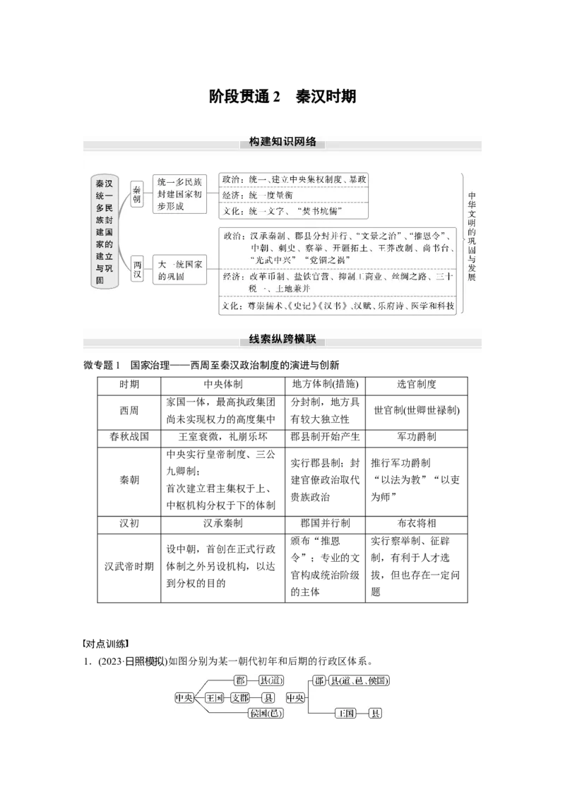 板块一　第二单元　阶段贯通2　秦汉时期_07高考历史_2025年新高考资料_一轮复习_2025高考大一轮复习讲义+课件精准备考2025年新高三历史一轮复习备课课件（完结）_2025大一轮复习讲义