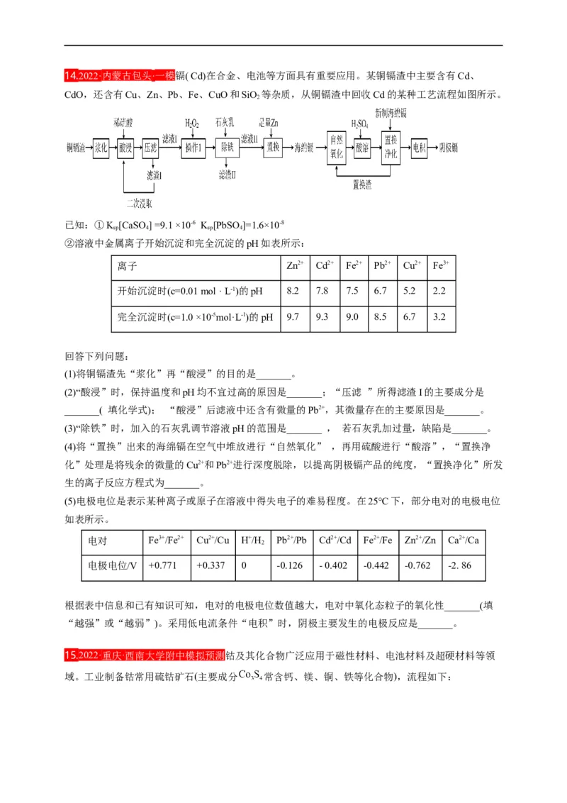 点击10『上下求索』化工流程--2023年高考化学热点&middot;重点&middot;难点（全国通用）（测试版）_05高考化学_通用版（老高考）复习资料_2023年复习资料_专项复习