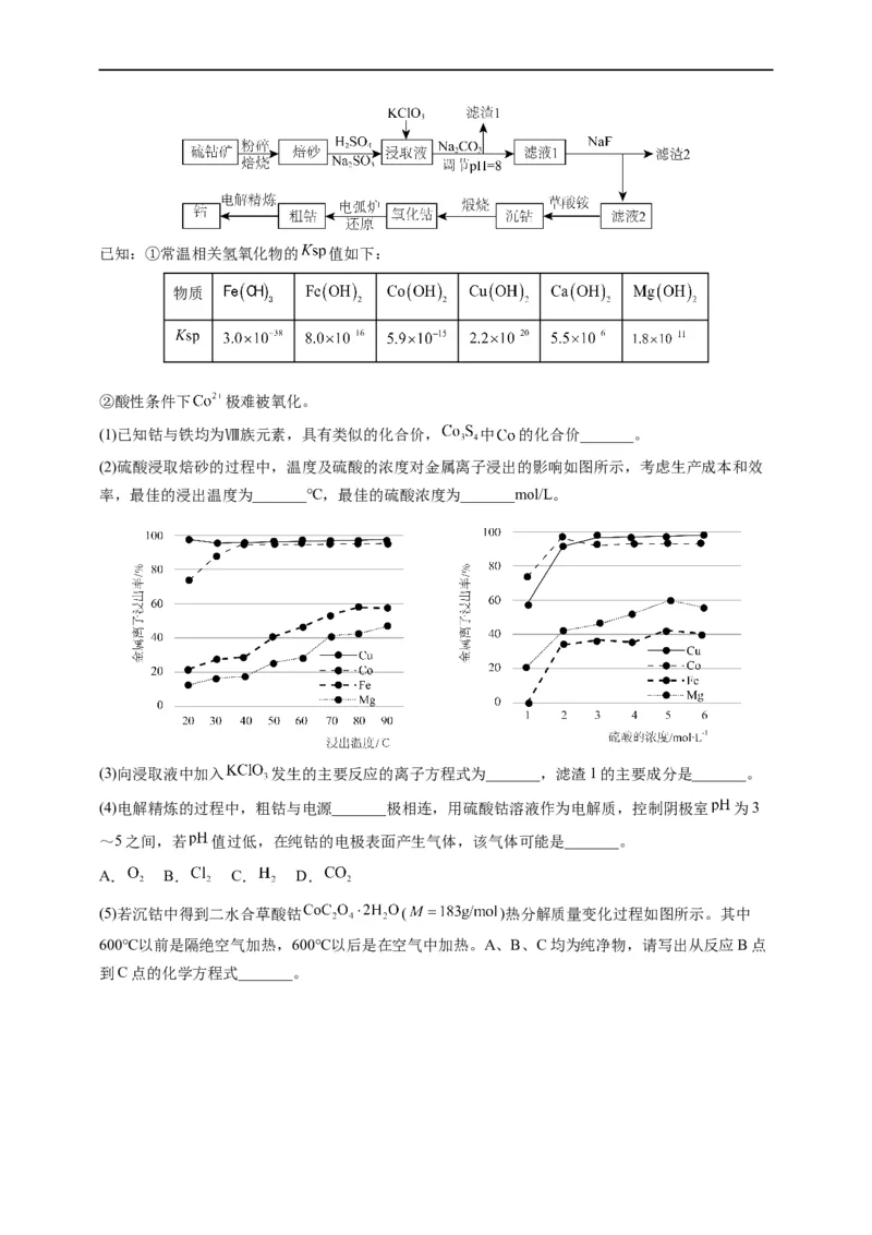 点击10『上下求索』化工流程--2023年高考化学热点&middot;重点&middot;难点（全国通用）（测试版）_05高考化学_通用版（老高考）复习资料_2023年复习资料_专项复习