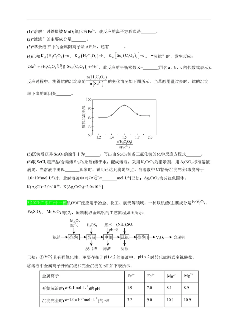 点击10『上下求索』化工流程--2023年高考化学热点&middot;重点&middot;难点（全国通用）（测试版）_05高考化学_通用版（老高考）复习资料_2023年复习资料_专项复习