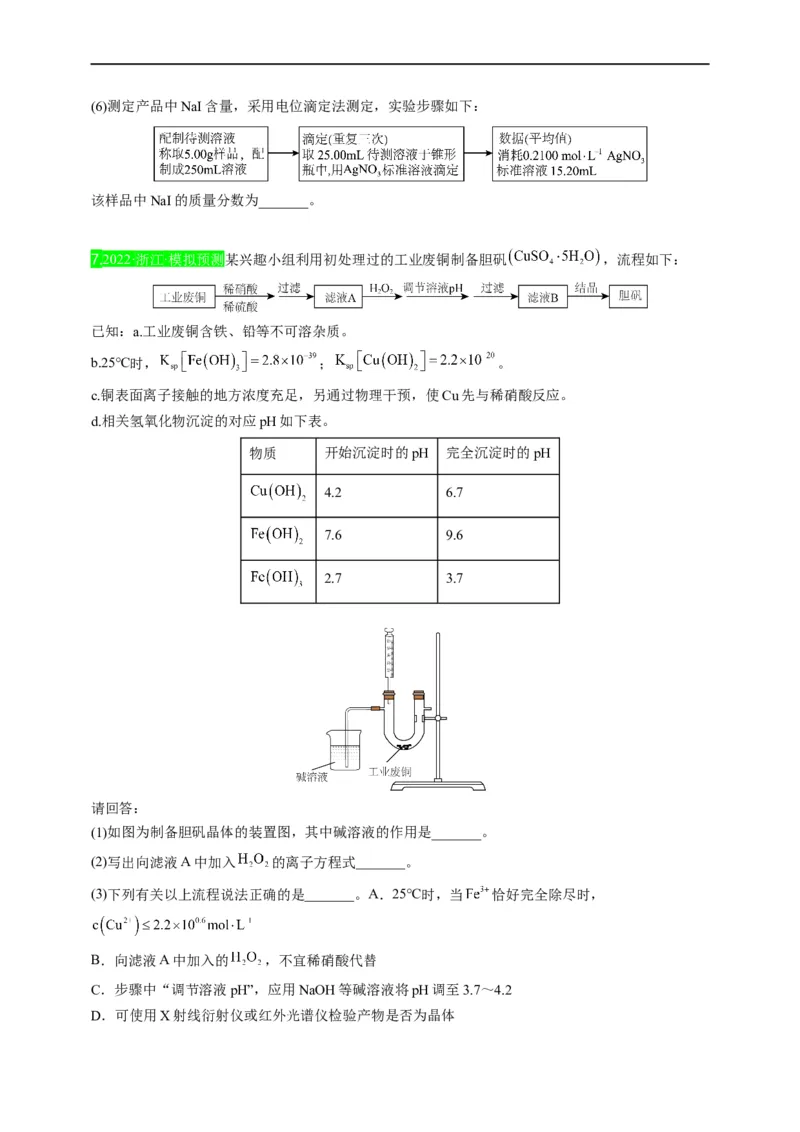 点击10『上下求索』化工流程--2023年高考化学热点&middot;重点&middot;难点（全国通用）（测试版）_05高考化学_通用版（老高考）复习资料_2023年复习资料_专项复习