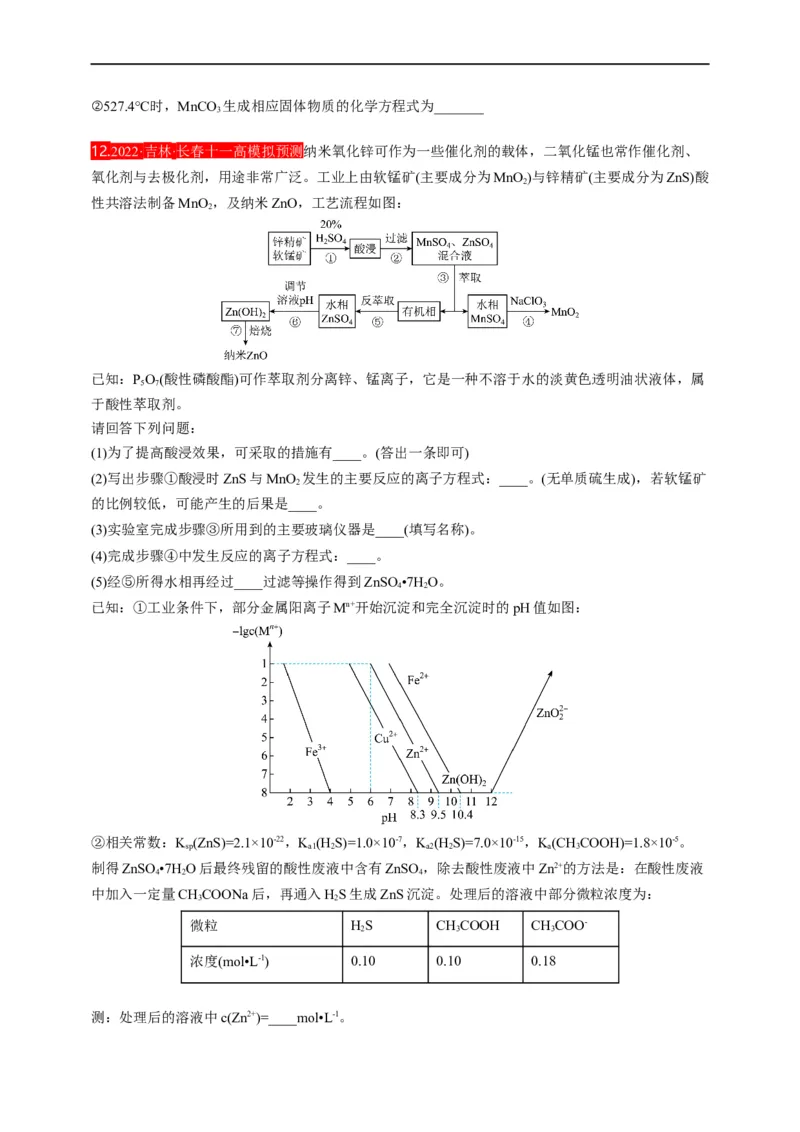 点击10『上下求索』化工流程--2023年高考化学热点&middot;重点&middot;难点（全国通用）（测试版）_05高考化学_通用版（老高考）复习资料_2023年复习资料_专项复习