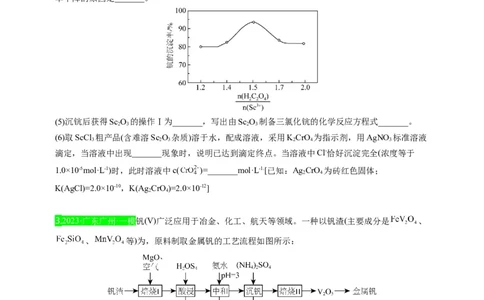 点击10『上下求索』化工流程--2023年高考化学热点&middot;重点&middot;难点（全国通用）（测试版）_05高考化学_通用版（老高考）复习资料_2023年复习资料_专项复习