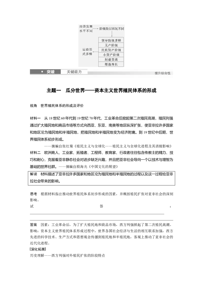 板块四　第十三单元　第38讲　资本主义世界殖民体系形成与亚非拉民族独立运动_07高考历史_2025年新高考资料_一轮复习_2025高考大一轮复习历史（人教版）